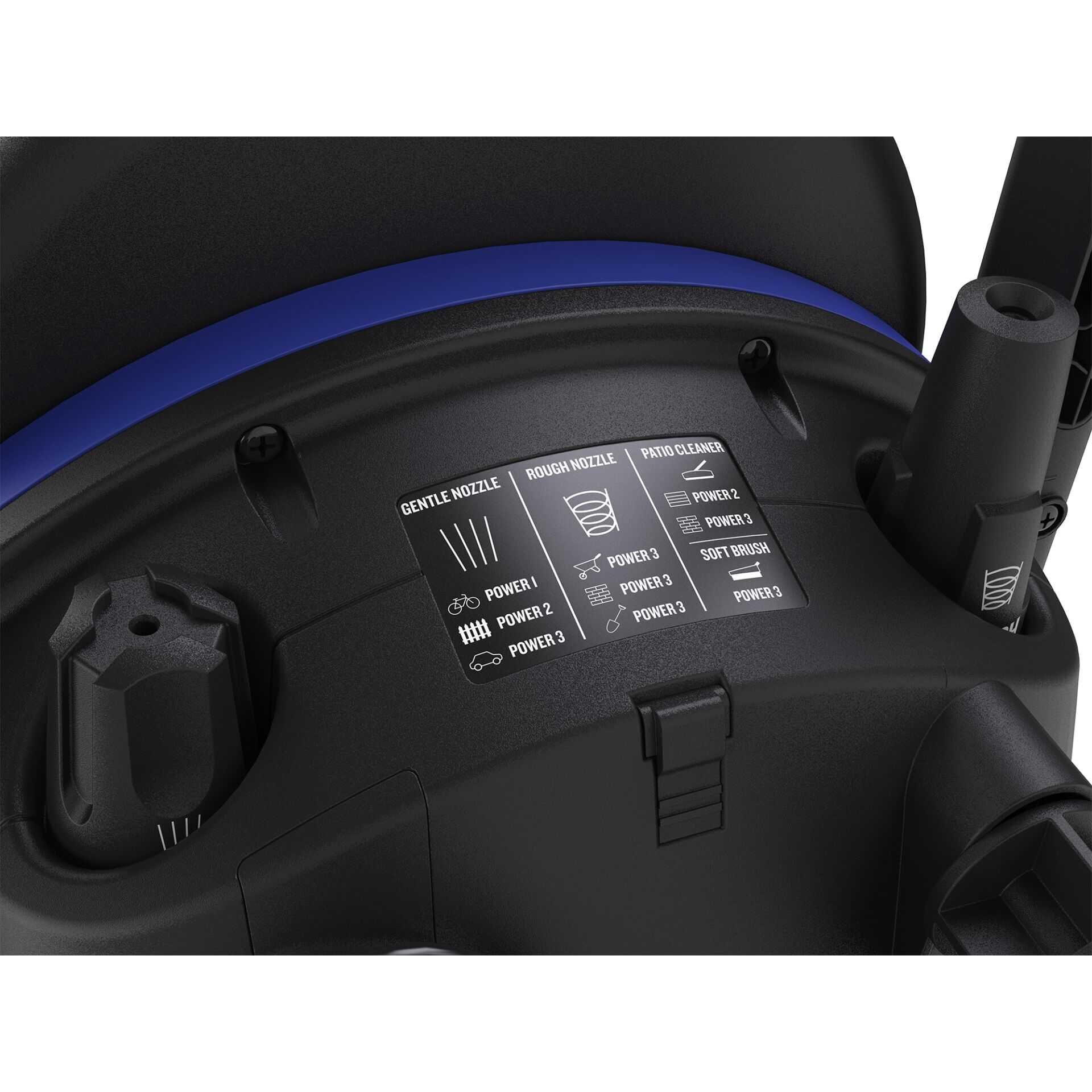 Nilfisk Core 140-6 PowerControl - PCA EU