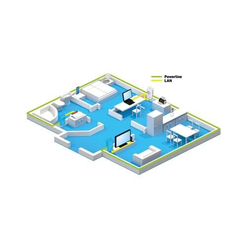 AVM FRITZ!Powerline 1220E - Powerline Adapterkit an Wandsteckdose anschließbar